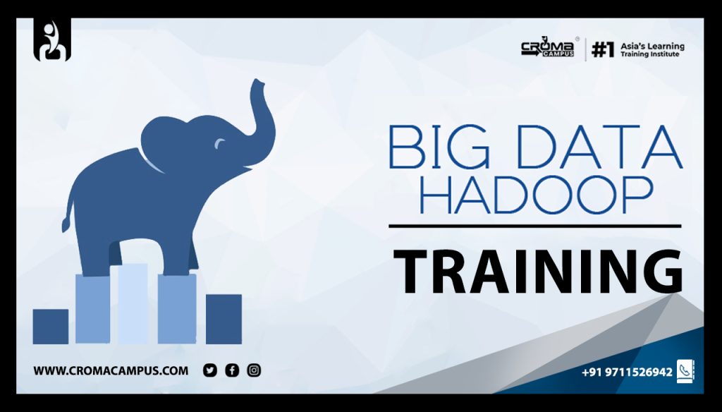 Big-Data-Hadoop-Training