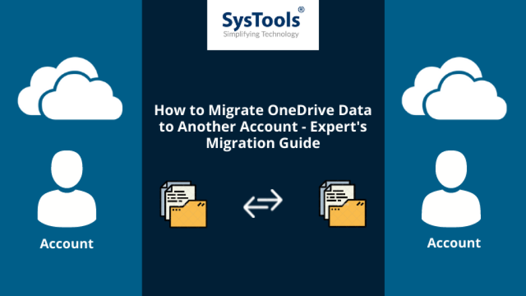 copy OneDrive files to another OneDrive account PowerShell