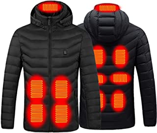 Most useful Heated Clothing