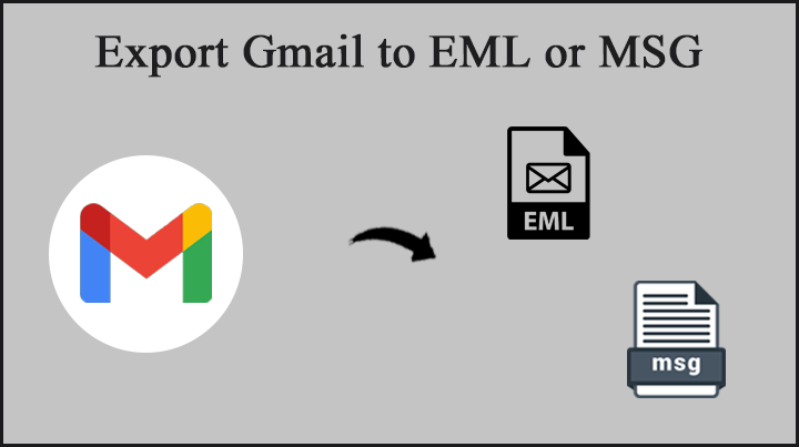 export Gmail to EML