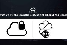 Private-Vs.-Public-Cloud-Security1