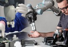 Collaborative robot market Growth